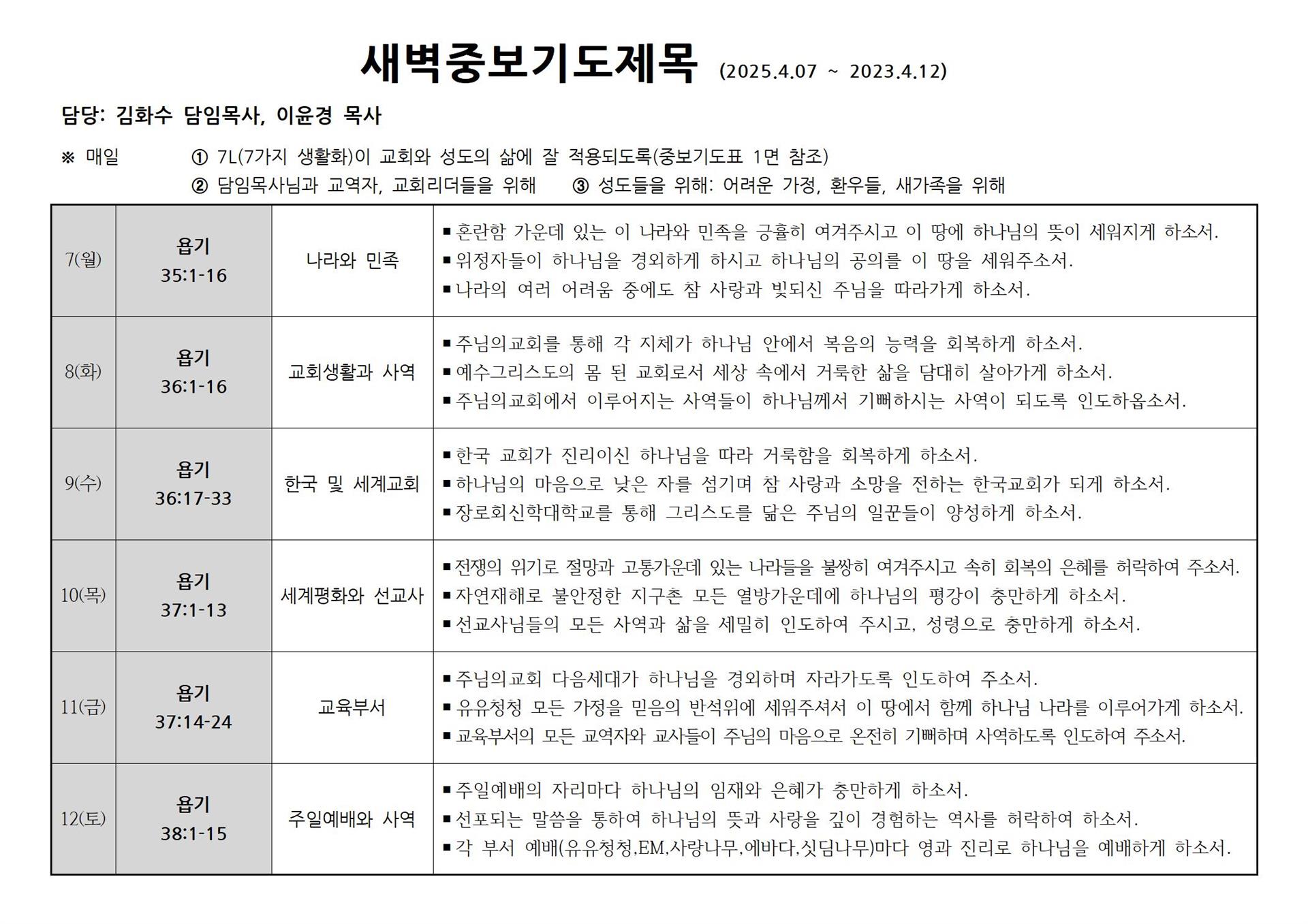 새벽중보기도제목(2025.4.7~4.12).jpg