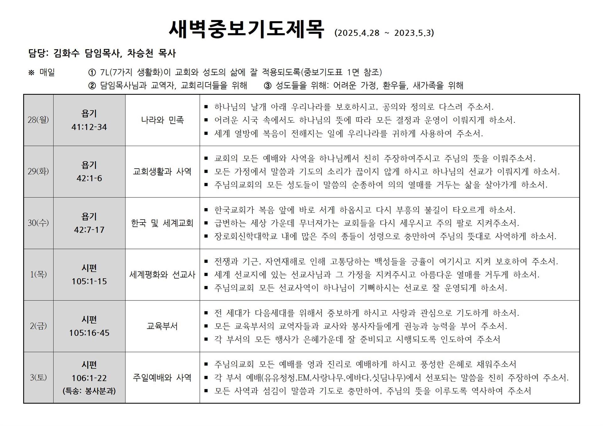 새벽중보기도제목(2025.4.28~5.3).jpg