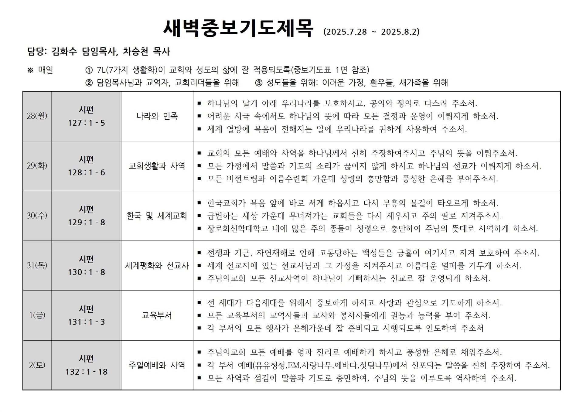 새벽중보기도제목(2025.7.28~8.2).jpg