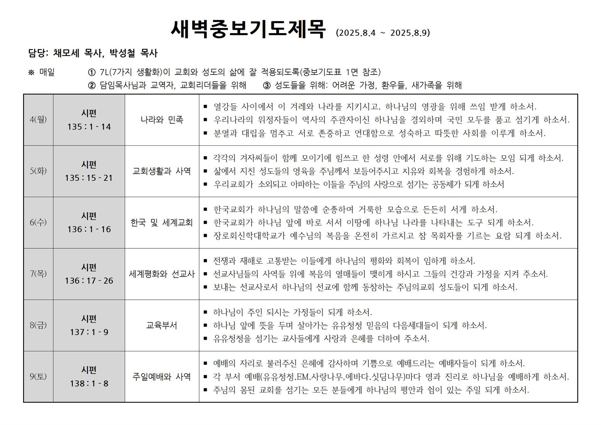새벽중보기도제목(2025.8.4~8.9).jpg