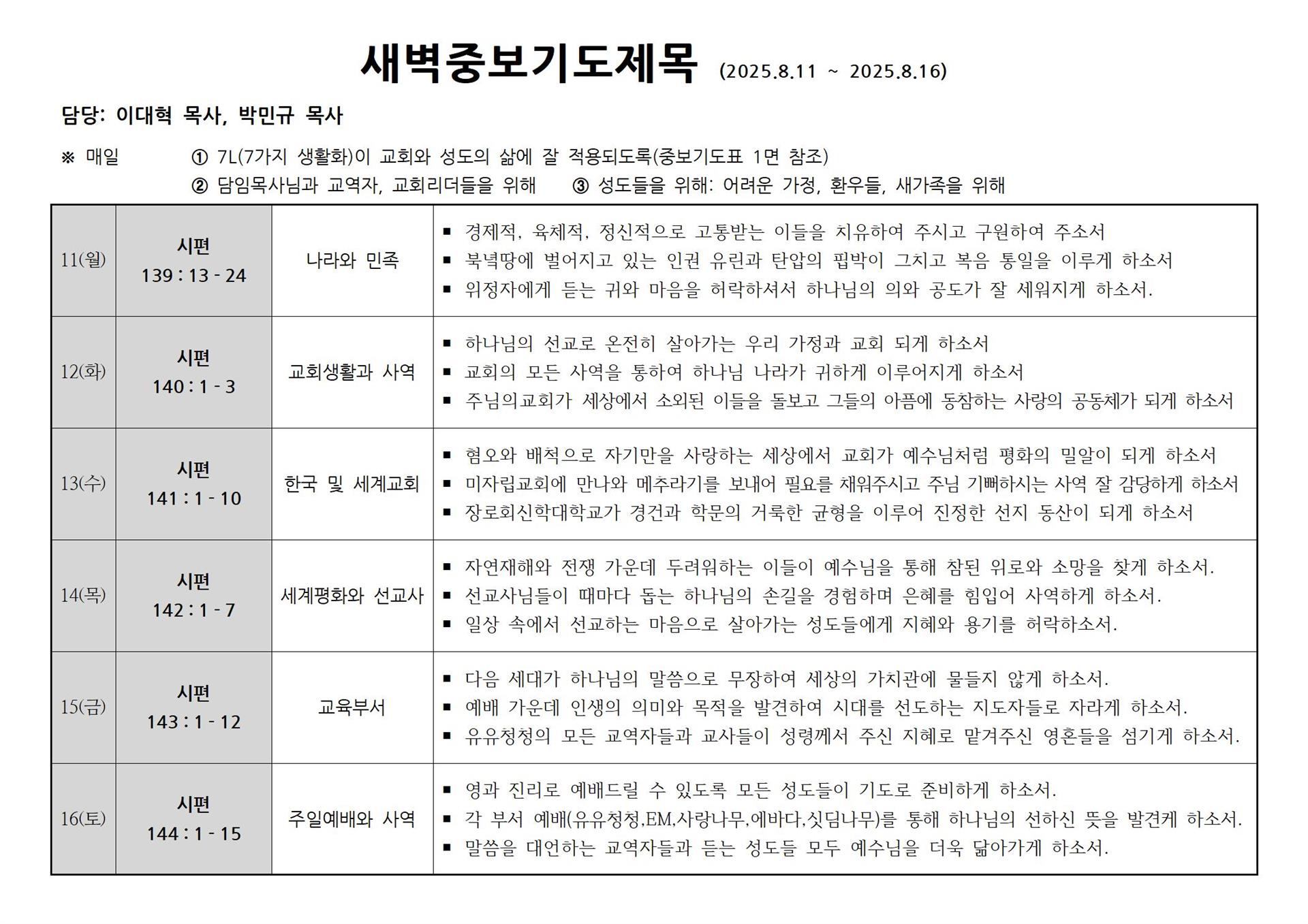 새벽중보기도제목(2025.8.11~8.16).jpg