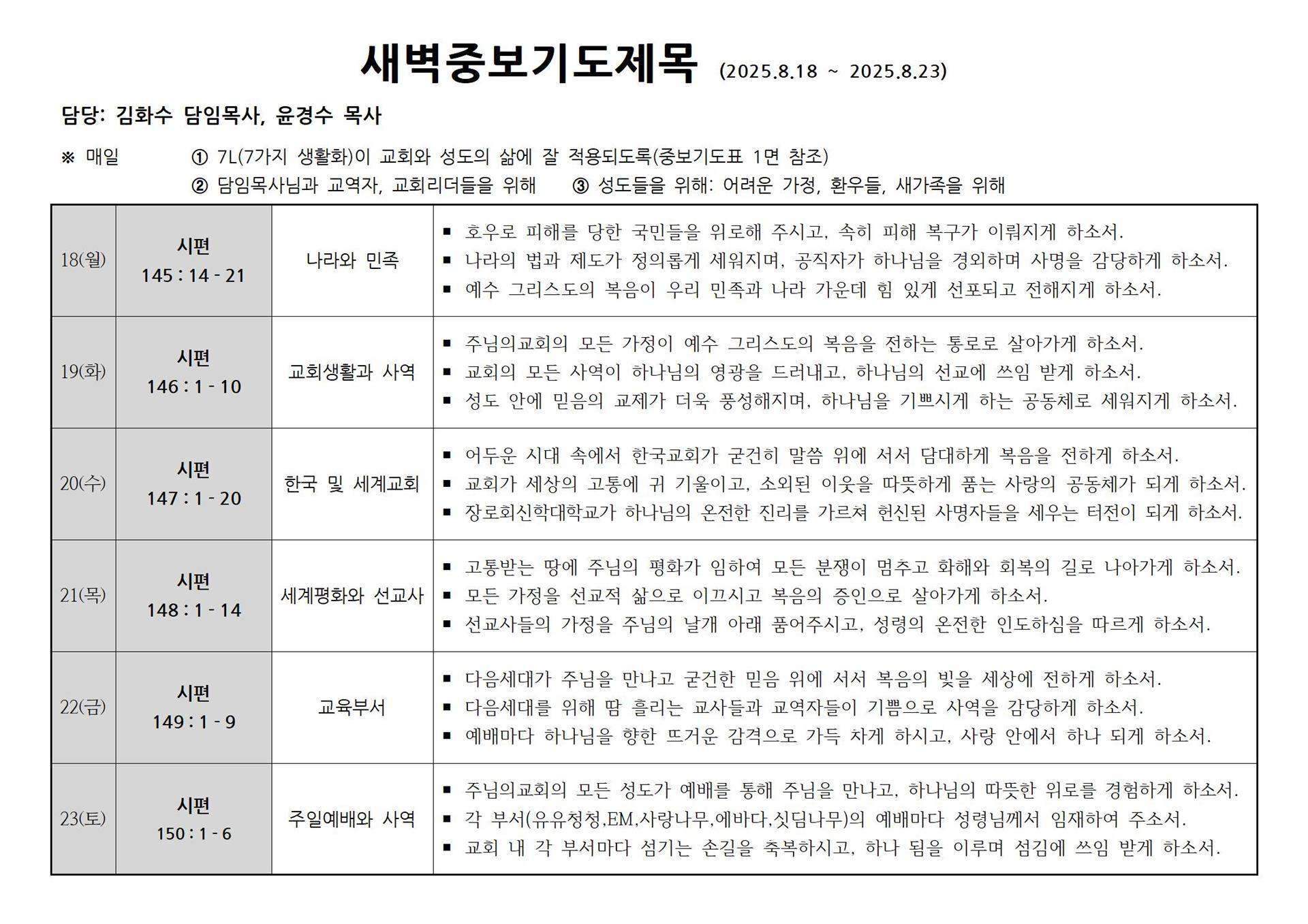 새벽중보기도제목(2025.8.25~8.30).jpg