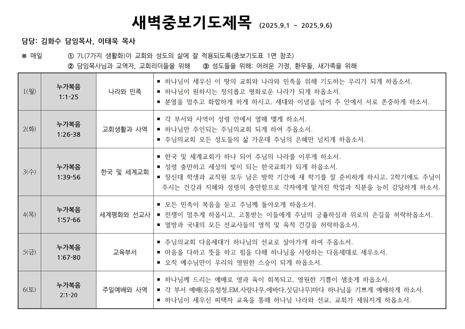 새벽중보기도제목(2025.9.1~9.6).jpg