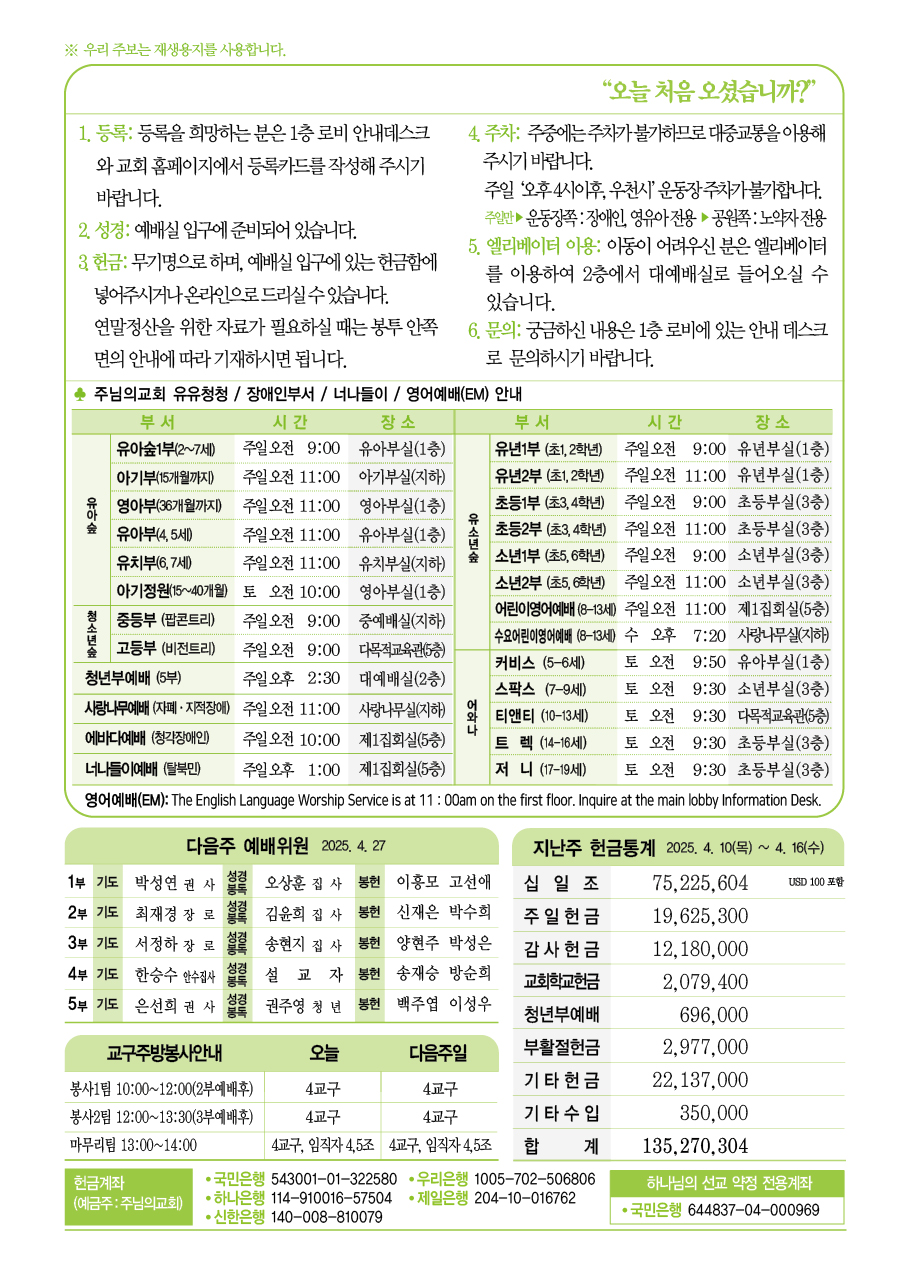 2025년 4월 20일 주보