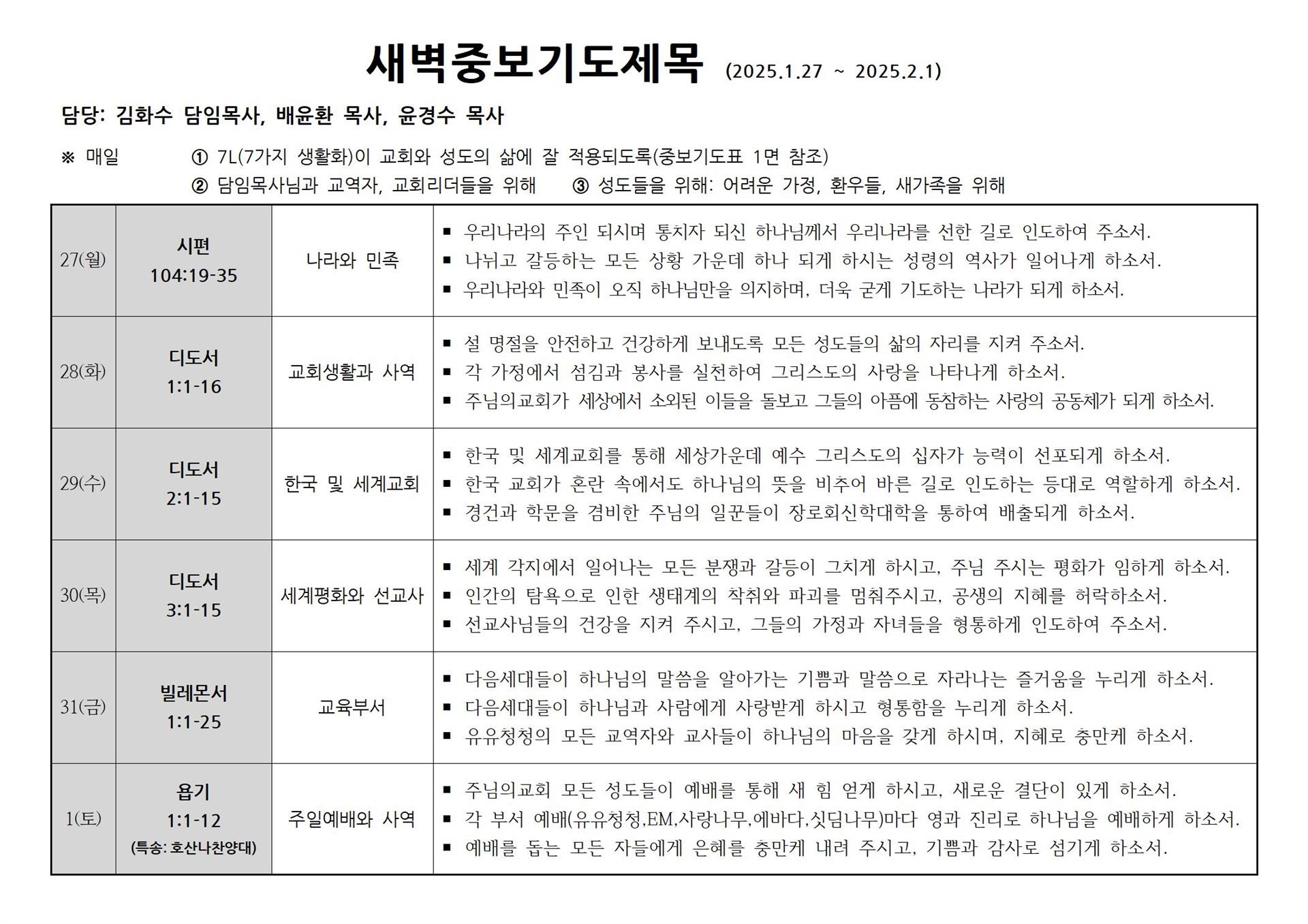 새벽중보기도제목.jpg