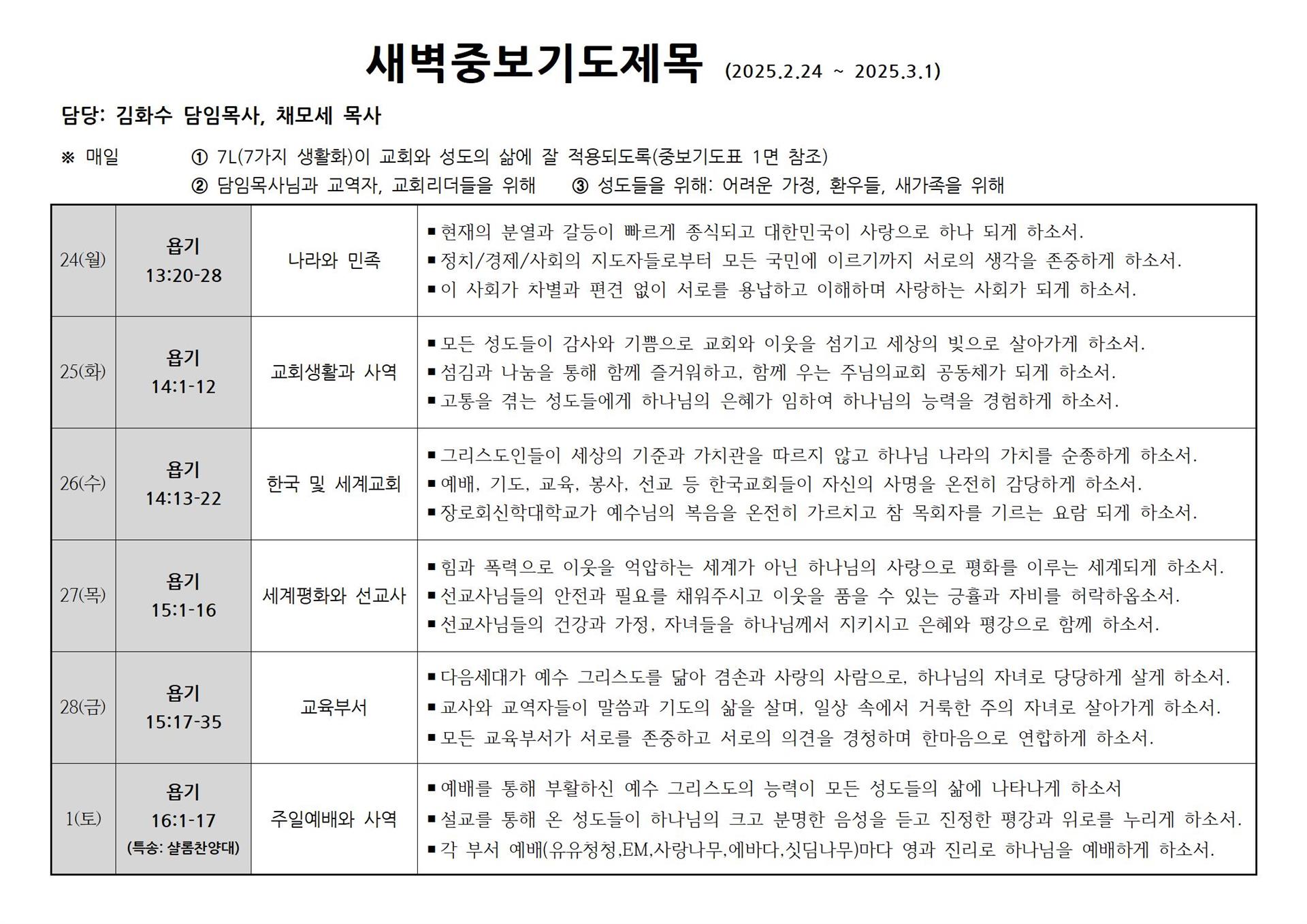 새벽중보기도제목.jpg