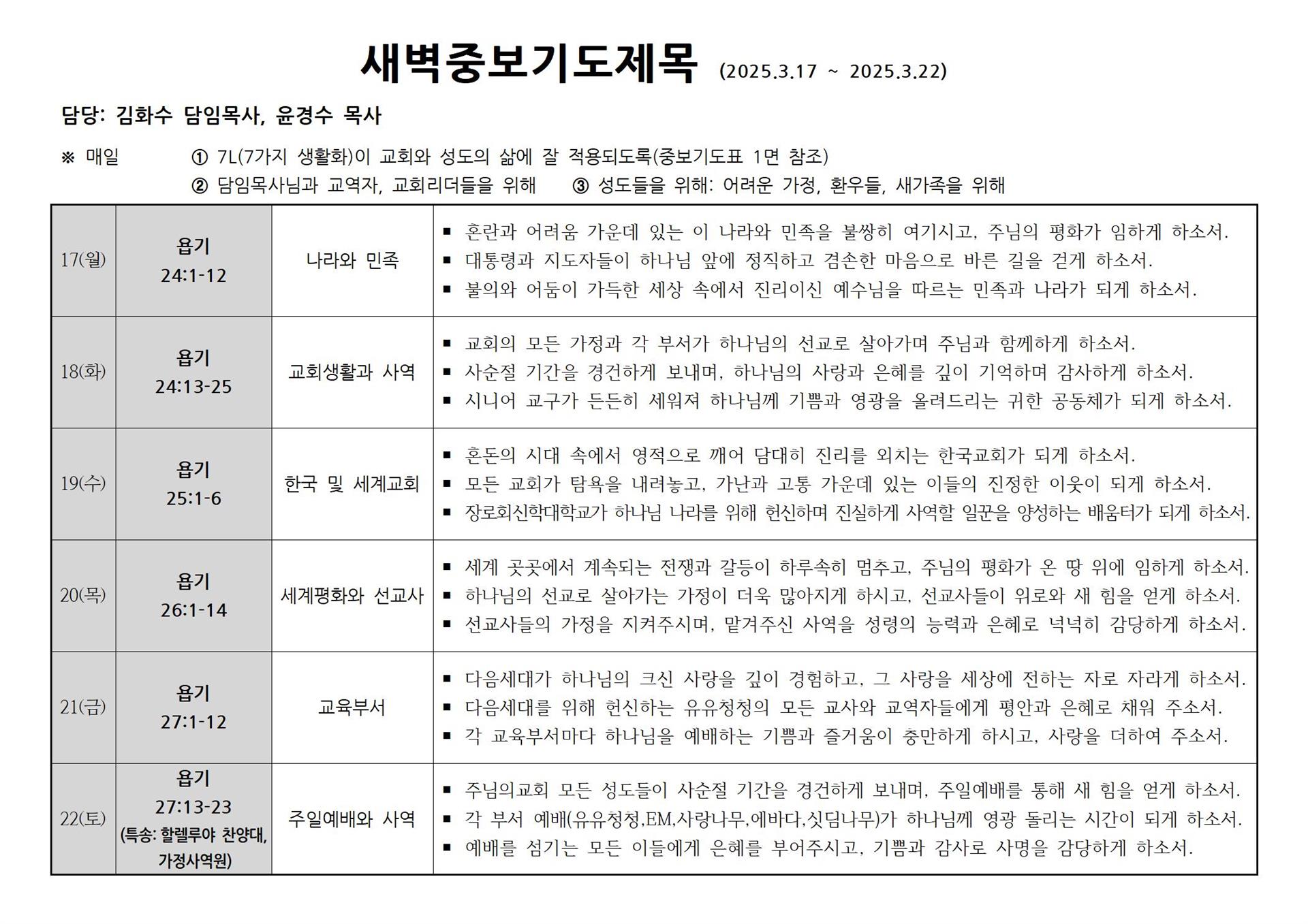 새벽중보기도제목.jpg