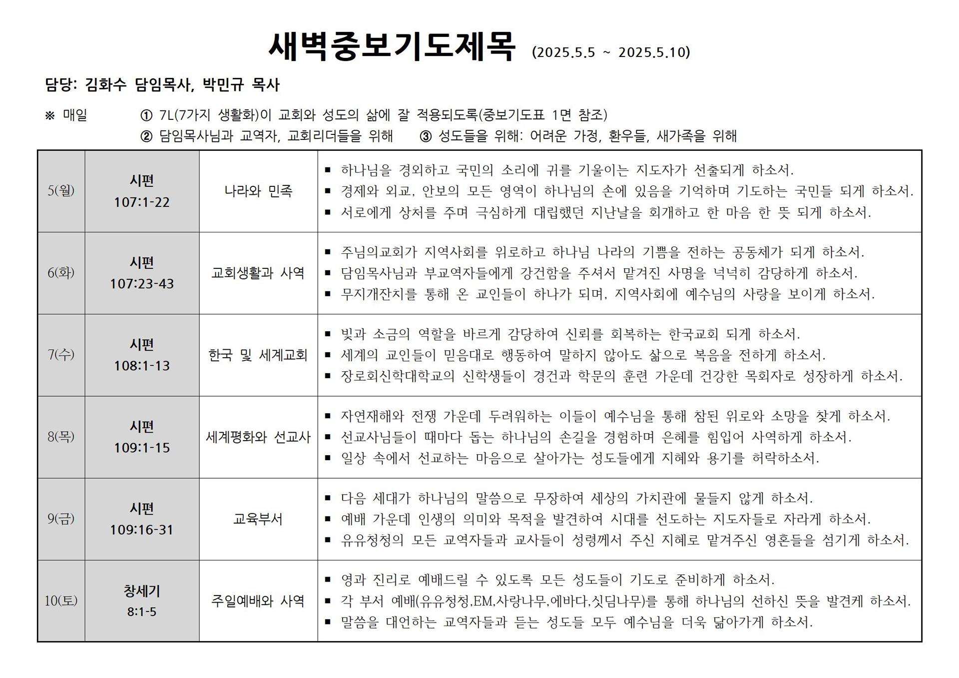 새벽중보기도제목(2025.5.5~5.10).jpg