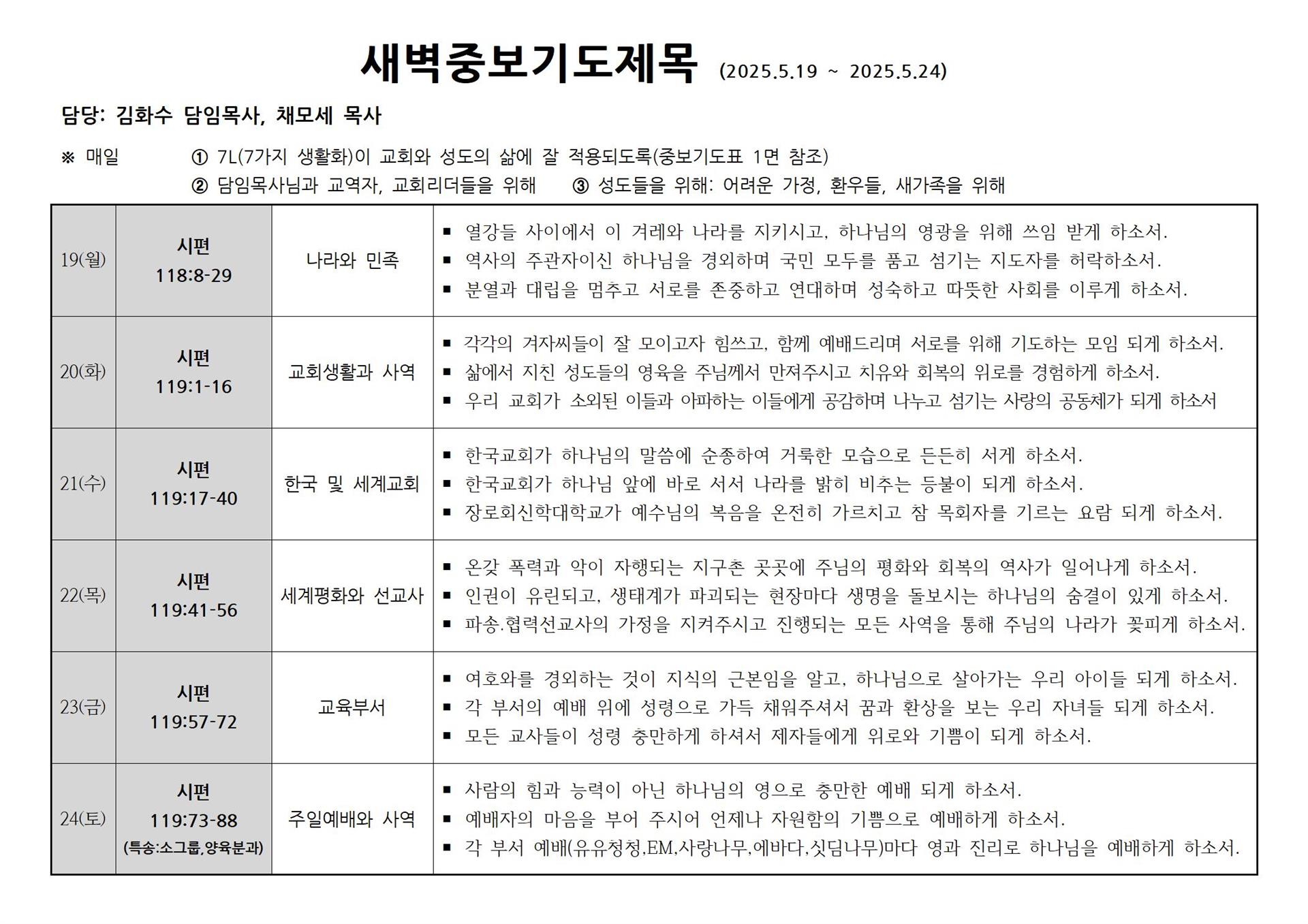 새벽중보기도제목(2025.5.19~5.24).jpg