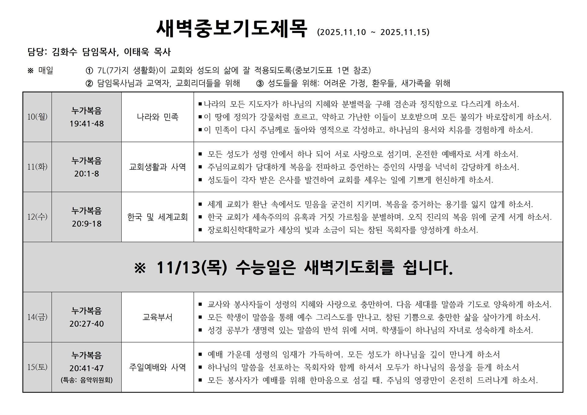 새벽중보기도제목(2025.11.10~11.15).jpg 새벽중보기도제목(2025.11.10~11.15).jpg