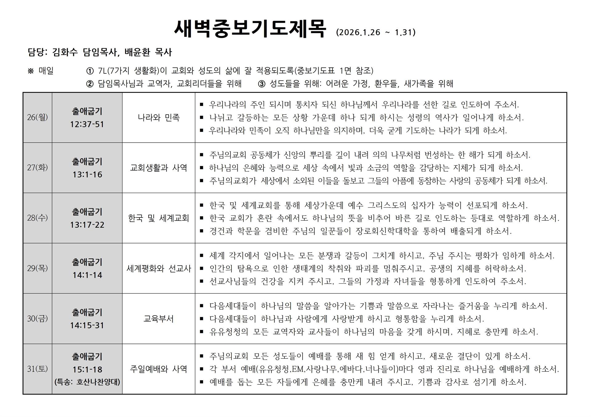새벽중보기도제목(2026.1.26~2026.1.31).jpg 새벽중보기도제목(2026.1.26~2026.1.31).jpg