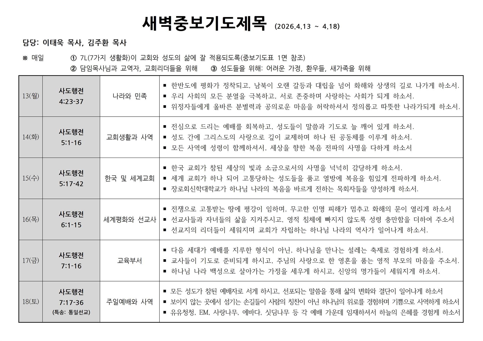 새벽중보기도제목(2026.4.13~2026.4.18).jpg 새벽중보기도제목(2026.4.13~2026.4.18).jpg