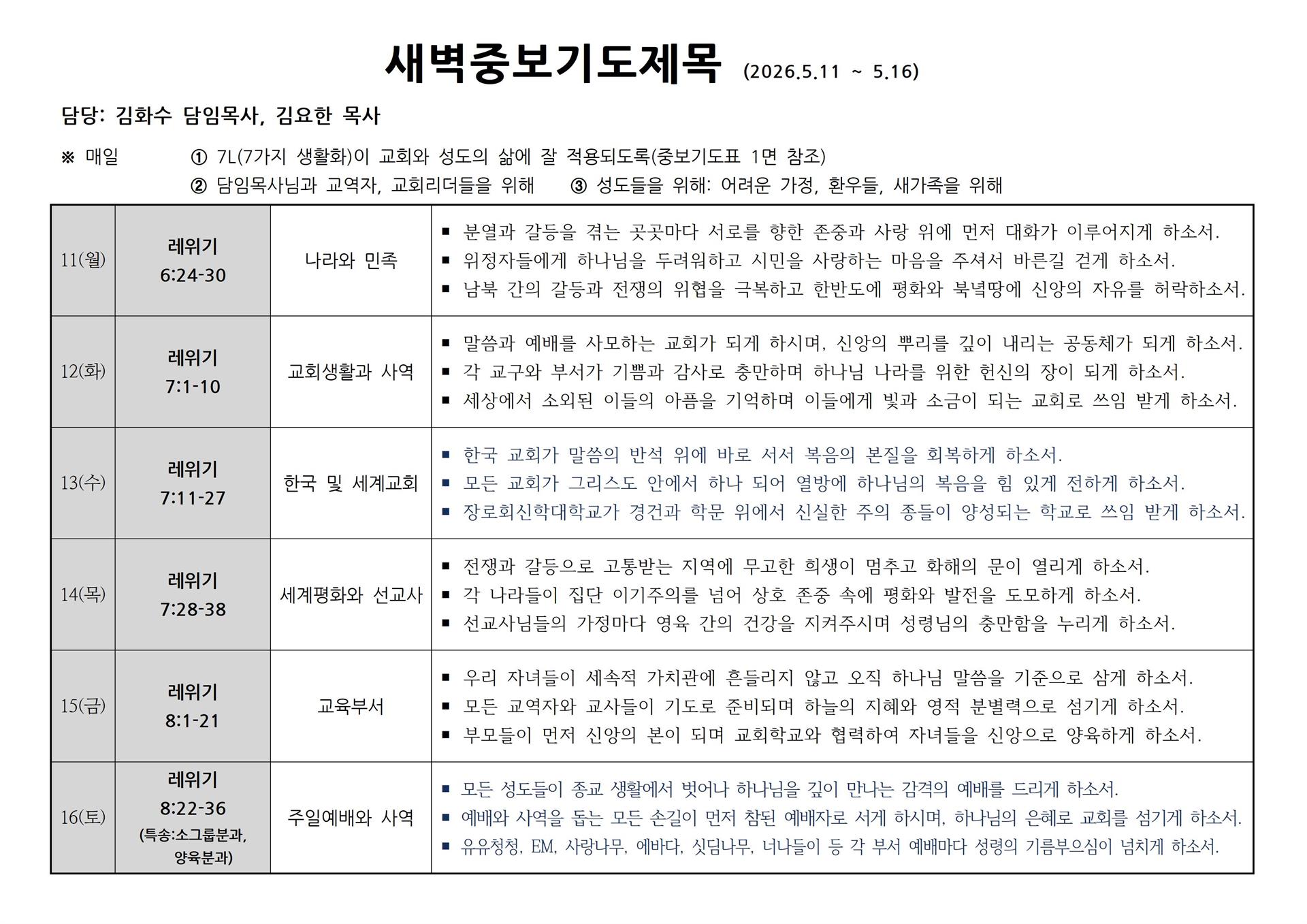 새벽중보기도제목(2026.5.11~2026.5.16).jpg 새벽중보기도제목(2026.5.11~2026.5.16).jpg