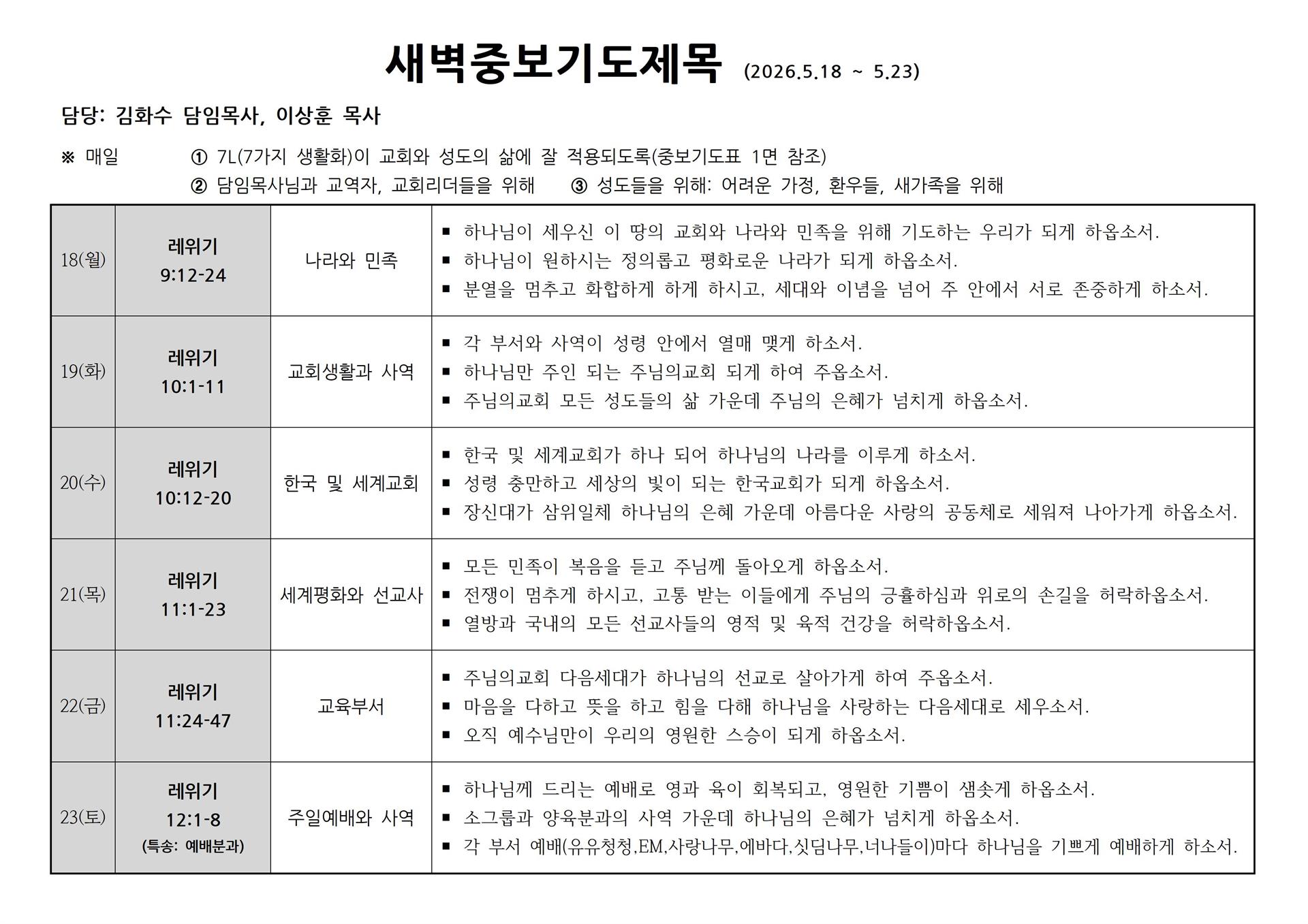 새벽중보기도제목(2026.5.18~2026.5.23).jpg 새벽중보기도제목(2026.5.18~2026.5.23).jpg