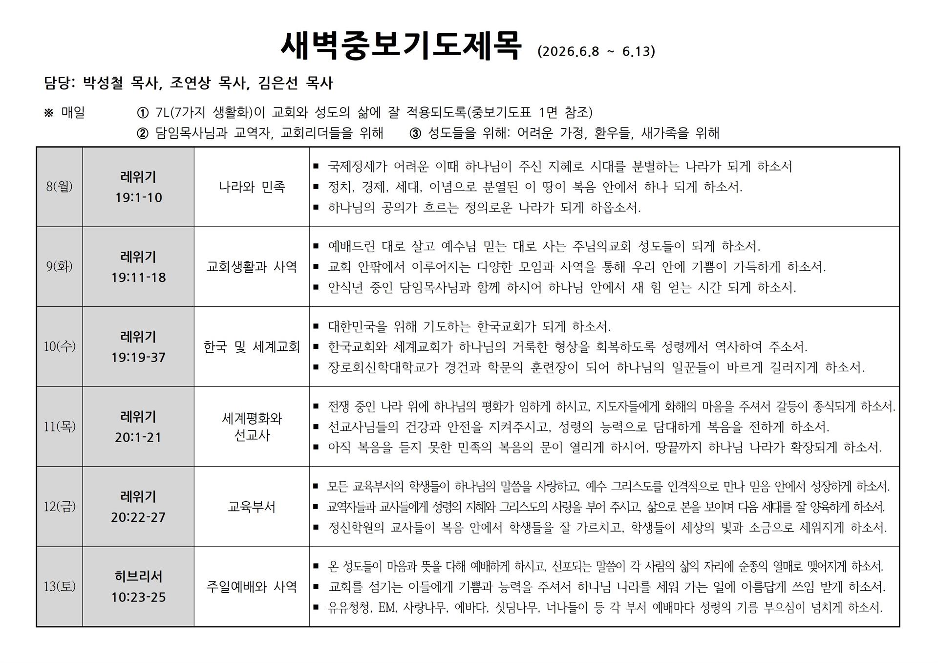 새벽중보기도제목(2026.6.8~2026.6.13).jpg 새벽중보기도제목(2026.6.8~2026.6.13).jpg