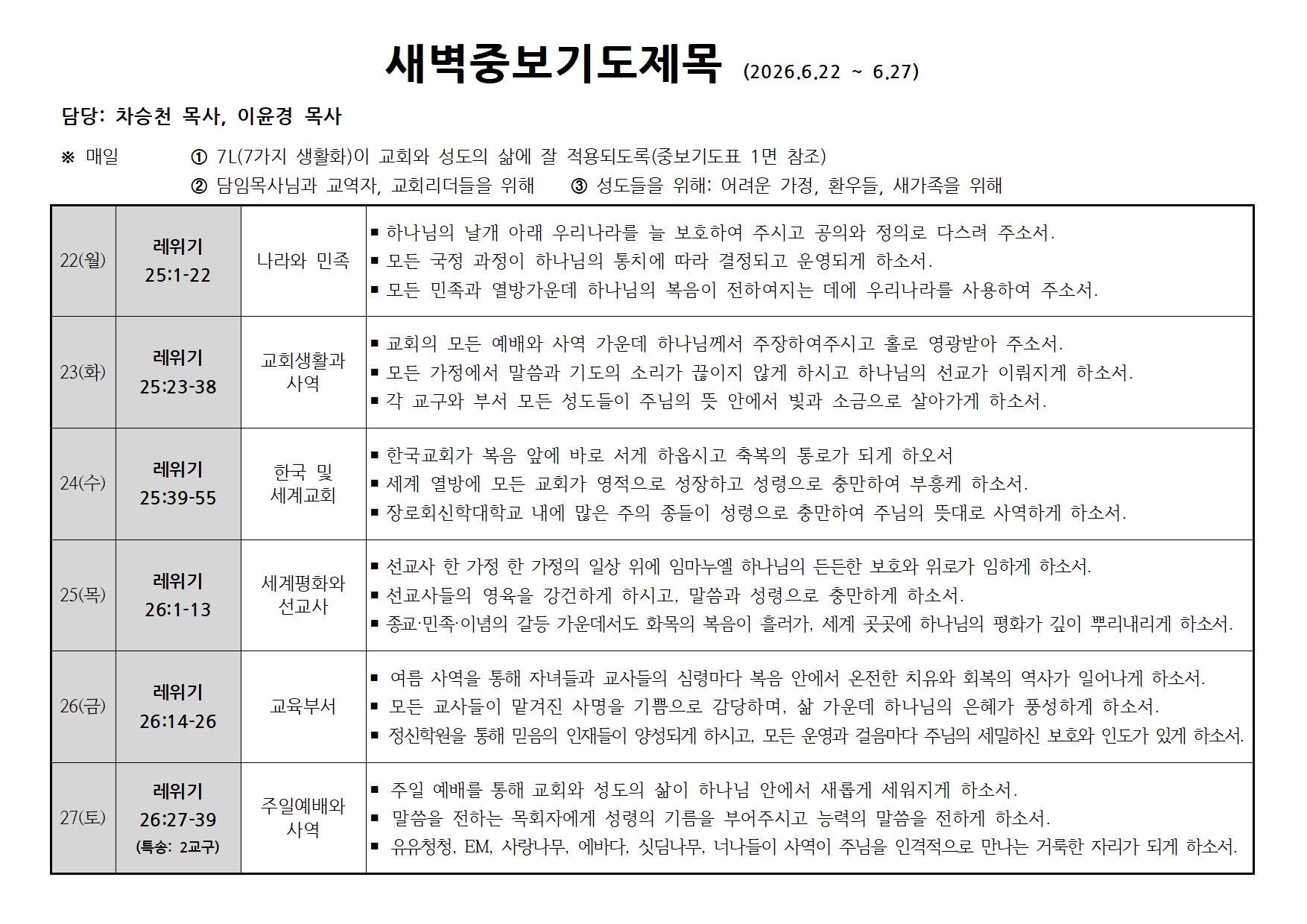 새벽중보기도제목(2026.6.15~2026.6.20).jpeg 새벽중보기도제목(2026.6.15~2026.6.20).jpeg